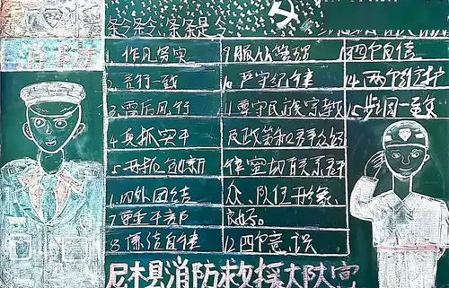 拉萨支队条令纲要学习月主题板报赛,快来为你喜欢的作品投票吧