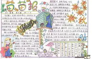 谁有自然风光的手抄报
