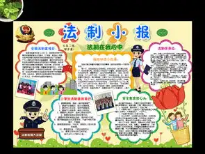 法制安全手抄报内容手抄