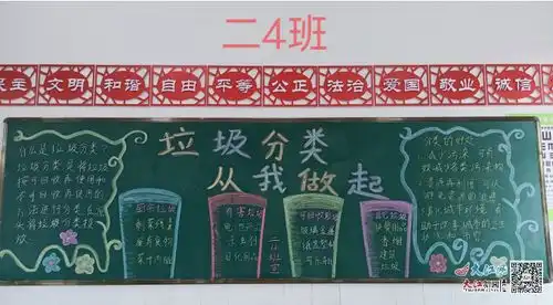 龙南市龙南镇第一小学开展垃圾分类主题黑板报评比活动