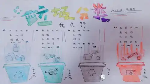 绿色校园爱卫行垃圾分类文明弘理工附中南校区爱国卫生月活动纪实