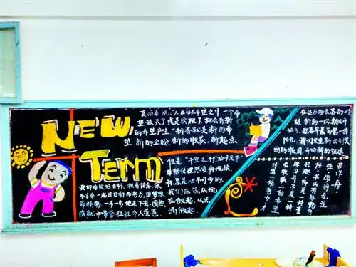 化环学院新学期,新气象黑板报评比圆满结束