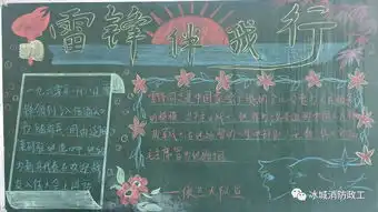 哈尔滨市公安消防支队主题板报优秀作品展大队组