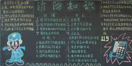 消防安全黑板报消防知识