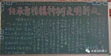 哈尔滨市公安消防支队主题板报优秀作品展大队组