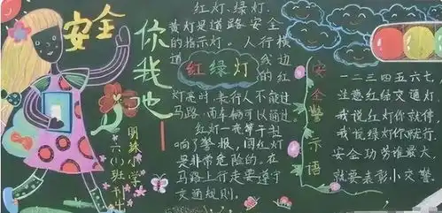 小学生创意黑板报,美术老师称赞不已,班主任看后怒气冲冲