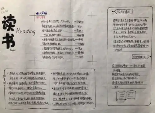 世界读书日手抄报附我爱阅读文字素材,简单又漂亮