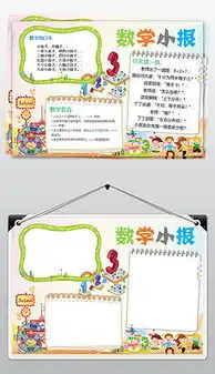 数学类黑板报边框