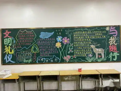 驻马店市第十八初级中学文明礼仪伴我行主题黑板报活动