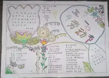 五一劳动节手抄报模板素材大全,快给孩子备上