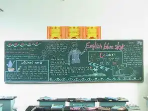 谁有英语板报的设计图