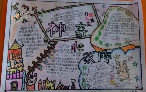神奇的数阵手抄报图片资料