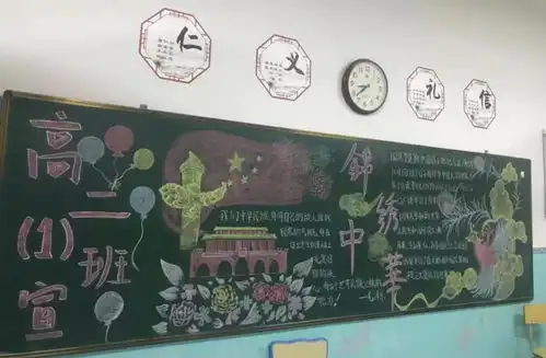 国庆黑板报标题固安