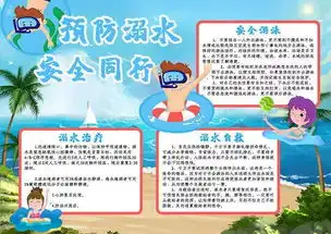 谨防溺水珍爱生命