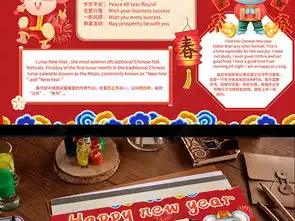 新年快乐鼠年英文全英语春节手抄报线稿涂色模板图片下载
