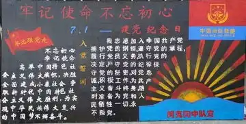 克州消防救援支队庆七一板报作品投票开始了