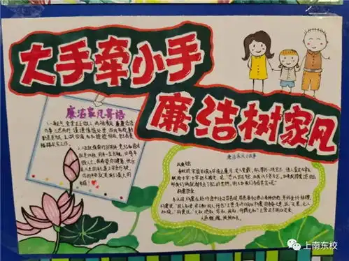 上南东校敬廉崇洁树清风廉洁文化主题教育活动