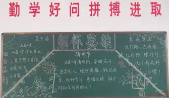 清明节黑板报图片原图