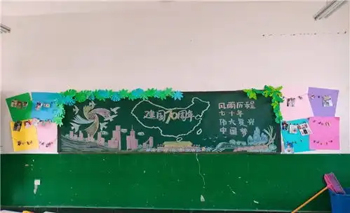 郾城区新店二小开展迎国庆主题黑板报评选活动