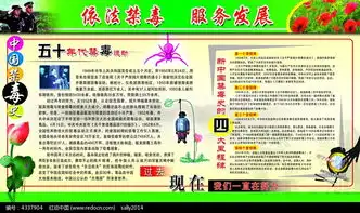 禁毒黑板报素材简单