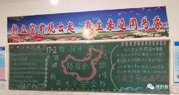 防患于未然看全县广大学校围绕这项工作紧急行动起来