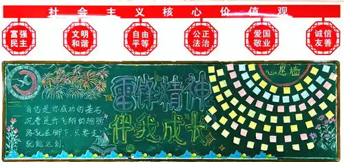 亳州市夏侯小学开展黑板报评比创建文明校园
