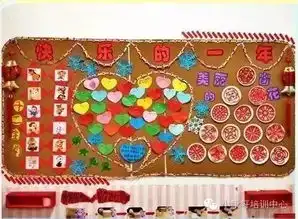 幼儿园元旦环创手工创意,马上就用到了