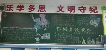 讲卫生助健康亳小开展卫生与健康主题黑板报评比活动