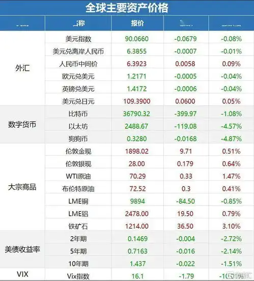 早报06.11中央支持浙江建设共同富裕示范区美国5月通胀创13年新高,美股三大指数集体收涨