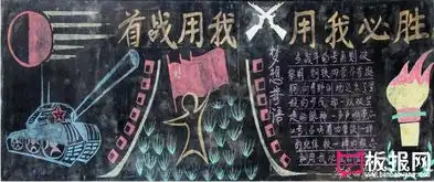 有战用我,用我必胜黑板报