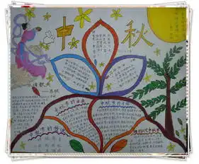 中秋节手抄报一年级