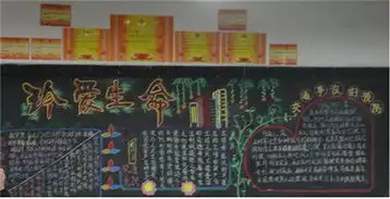 安全月黑板报秋冬季节防火要点