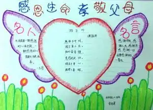 感恩教育手抄报好看母亲