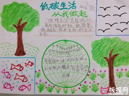 绿色环保低碳生活手抄报,低碳生活从我做起