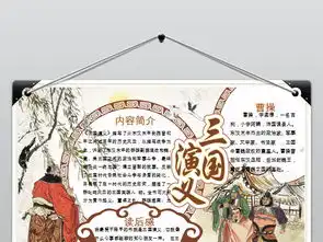 三国演义读书小报经典名著好书推荐手抄报图片素材wps模板下载67.03mb西方名著手抄报大全读书手抄报