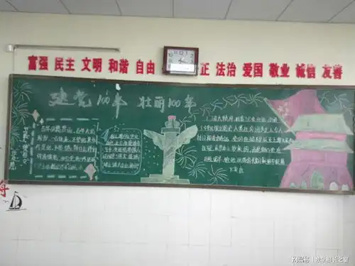 师家河小学庆祝中国共产党建党100周年板报评比活动