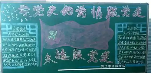 庆建党百年绘时代风采佳木斯市消防救援支队开展主题黑板报展评活动