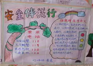 黑板报交通安全手抄报扣
