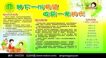 植树节主题黑板报材料