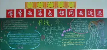 黑板报高中