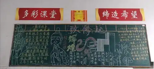 二十周年校庆系列板报心怀感恩,皆是美好