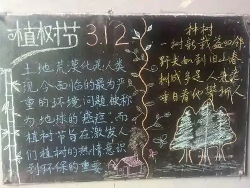 绿色环保我先行主题黑板报微信投票环节开始啦