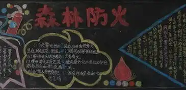 森林防火黑板报水火无情