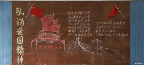 弘扬爱国精神传承民族内涵板报评比活动