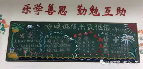 诚信立学诚信立身诚信立业,从现在做起从小事做起