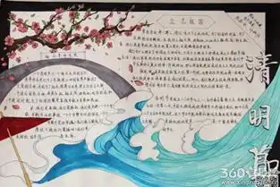 清明节的手抄报第一名