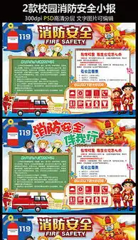 psd消防卡通宣传psd格式消防卡通宣传素材图片psd消防卡通宣传设计模板我图网