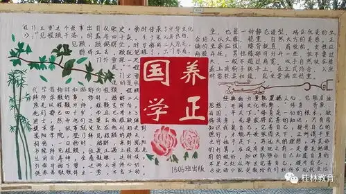 恭城县民族中学开展诵国学,明礼仪主题展板现场设计评比活动