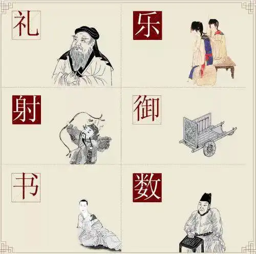 中国历史文化常识大全,长知识