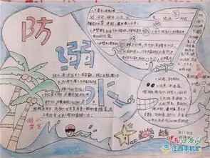 演讲黑板报溺水
